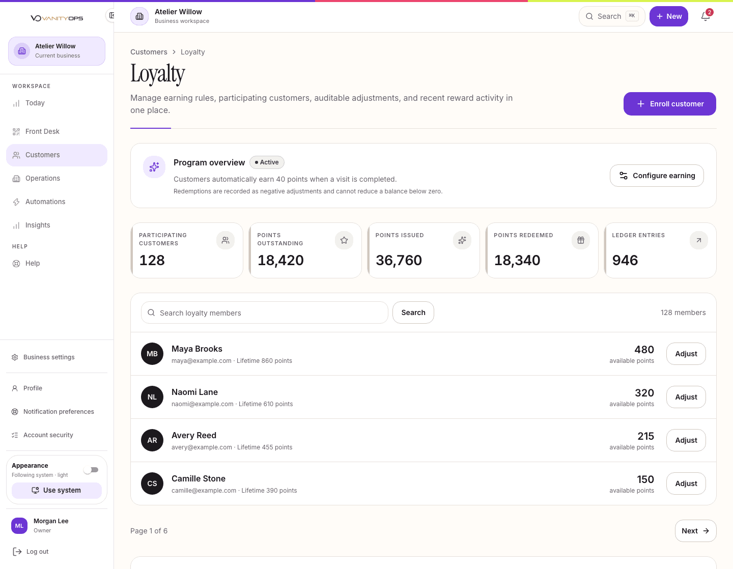 Current VanityOps loyalty workspace with fictional members, point balances, and reward activity